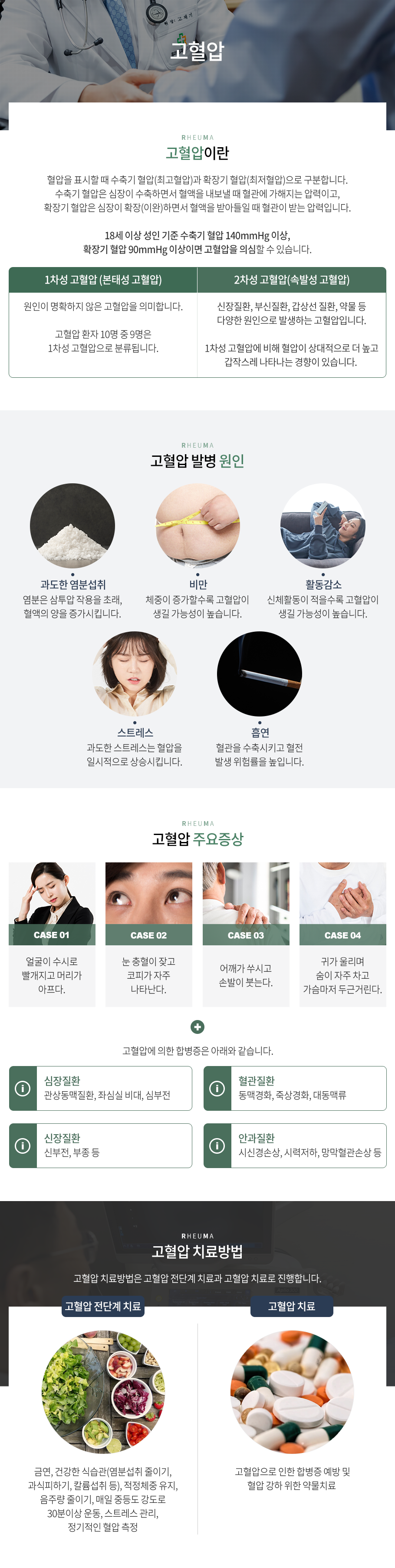 고혈압