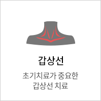 갑상선